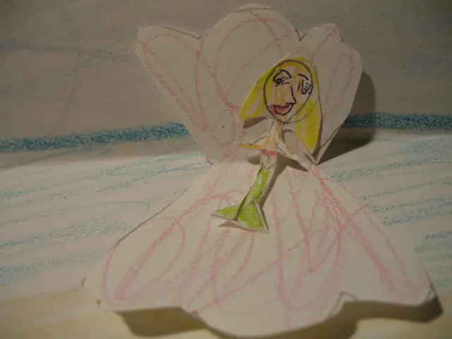 Hobbies for Newcomers Seeking a Pastime in the Year 2021 (20 Items)